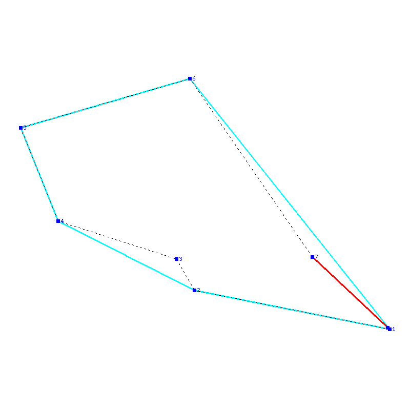 Flugauswertung